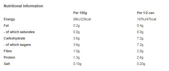 Napolina Chopped Tomatoes 400g (Pack of 12)