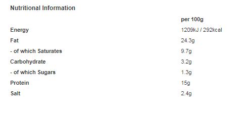 Spam Chopped Pork and Ham 1.81kg (Pack of 6)