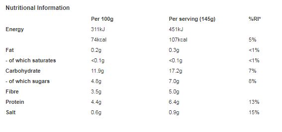 Heinz Baked Beans 2.62kg (Pack of 6)