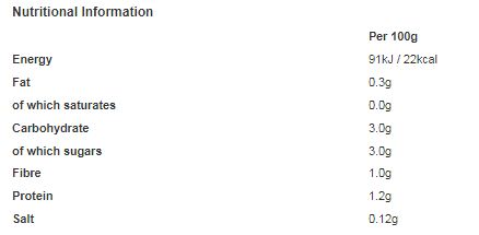 Essentially Catering Plum Tomatoes in Tomato Juice 2.50kg (Pack of 6)