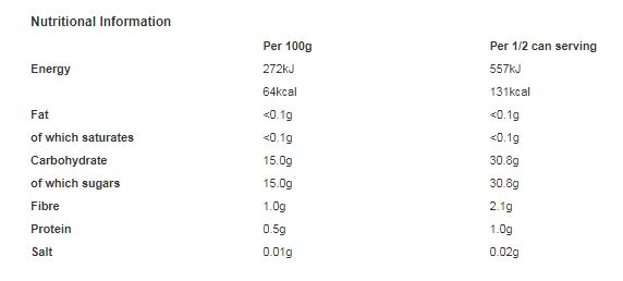 Princes Peach Slices with Juice 410g (Pack of 6)