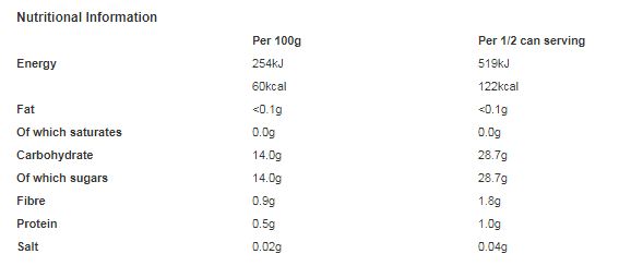 Princes Strawberries in Light Syrup 410g (Pack of 6)