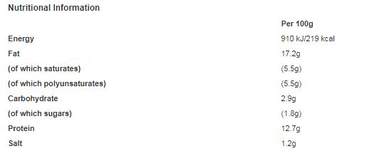 John West Skippers Brisling in Tomato Sauce 106g (Pack of 12)