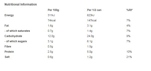 Heinz Beef Ravioli in a Juicy Tomato Sauce 400g (Pack of 6)