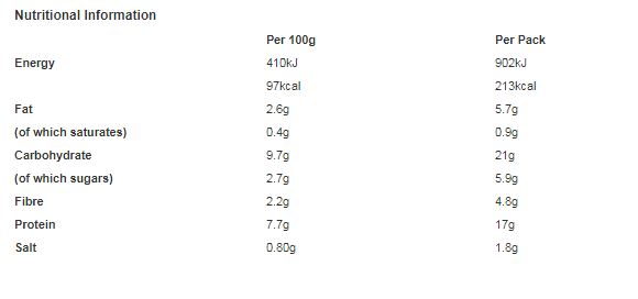 John West On the Go French Tuna Pasta Salad 220g (Pack of 6)