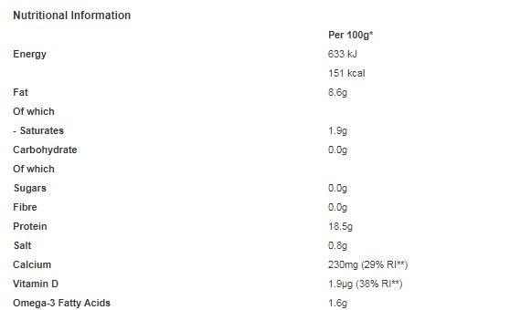 Tropical Sun Canadian Style Sardines in Soya Oil with Hot Peppers 106g (Pack of 12)