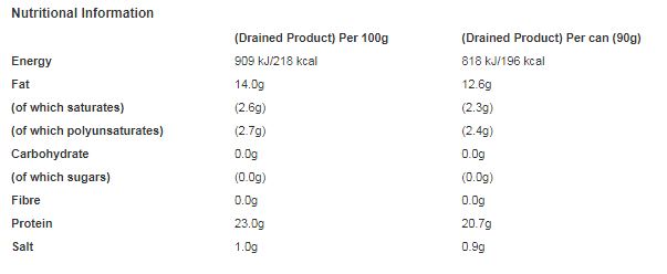 John West Sardines in Olive Oil 120g (Pack of 12)