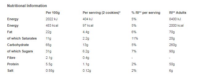 Maryland Choc Chip 200g (Pack of 12)