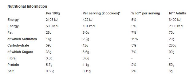 Maryland Choc & Hazelnut Cookies 200g (Pack of 12)