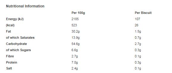 Jacob's TUC Original Crackers 150g (Pack of 12)