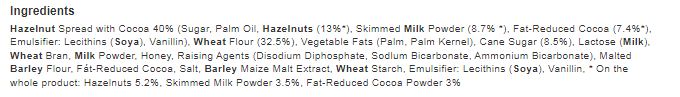 Nutella Biscuits 41.4g (Pack of 28)