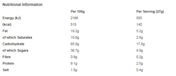 Flipz Milk Chocolate Coated Pretzel Snacks 80g (Pack of 6)