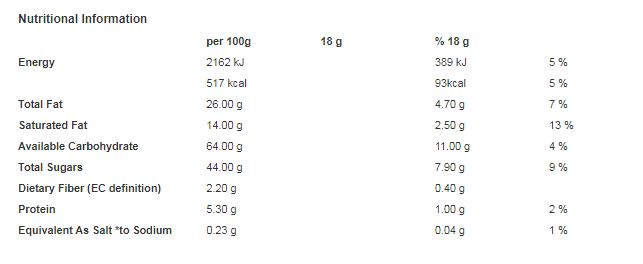 Cadbury Timeout Wafer 6 Bar 121g (Pack of 13)