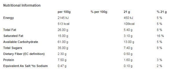 Cadbury Dairy Milk Fingers 114g (Pack of 12)