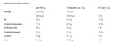 Bahlsen Hit Vanilla 220g (Pack of 12)