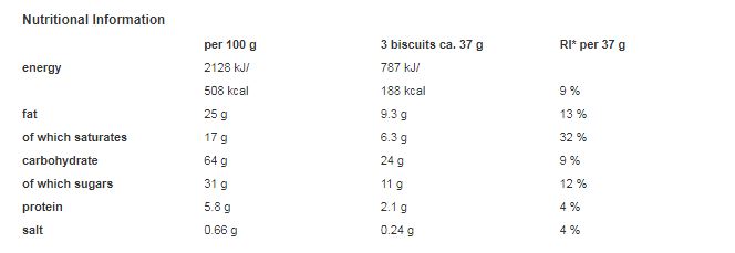 Bahlsen Hit Vanilla 220g (Pack of 12)