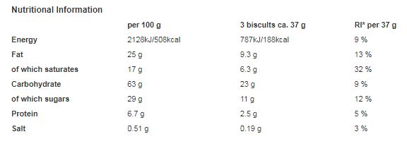 Bahlsen Hit Cocoa Crème 220g (Pack of 12)