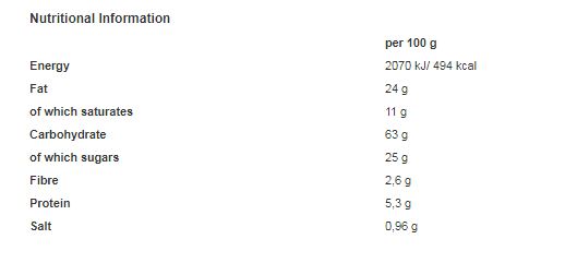 Bahlsen Deloba Red Currant Cherry Filling Puff Pastry 100g (Pack of 12)