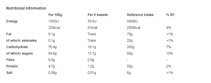 Rowntree's Randoms Sweets Sharing Bag 120g (Pack of 10)