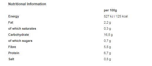 Cirio Chick Peas 400g (Pack of 12)
