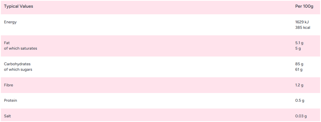 Zorba Online Vimto Bon Bons 1kg Bag