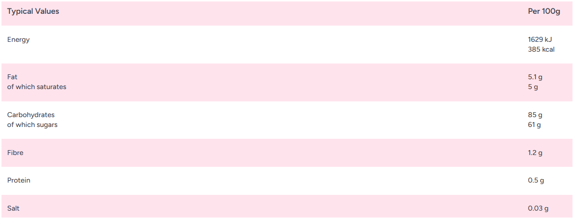 Zorba Online Vimto Bon Bons 1kg Bag