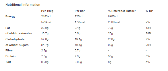 Yorkie DUO Biscuit & Brownie Flavour Milk Chocolate Bar 66g (Pack of 24)