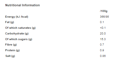 Crucials Burger Relish 1 Litre (Pack of 1)