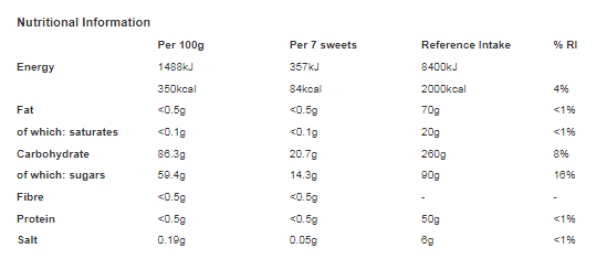 Rowntree's Fruit Pastilles Sweets Tube 48g (Pack of 32)