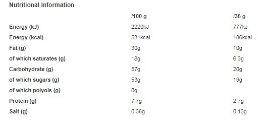 Maltesers Chocolate Box 310g (Pack of 1)