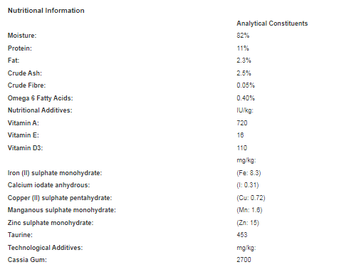 Felix As Good As It Looks Meaty Selection in Jelly 85g (Pack of 4)