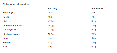 McVitie's Digestives The Original Biscuits 360g (Pack of 12)