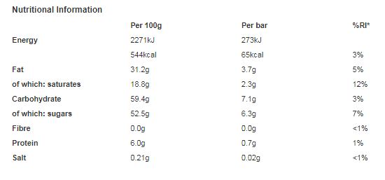 Milkybar White Chocolate Kid Bar 12g (Pack of 54)