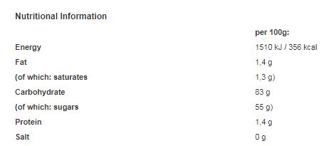 Chupa Chups Cola Stix 10g (Pack of 150)