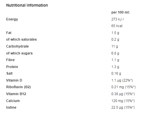 Oatly! Oat Drink Chocolate 1L  (Pack of 6)
