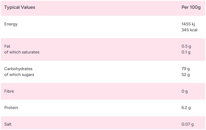 Zorba Online Wine Gums 500g Bag