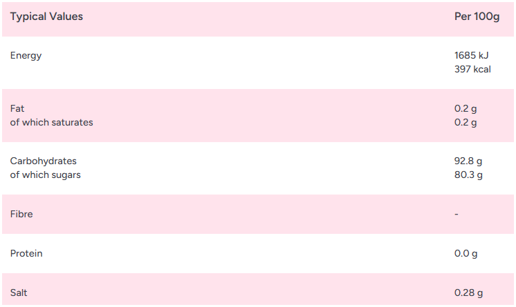 Stockley's Winter Mixture Individually Wrapped 3kg Bag