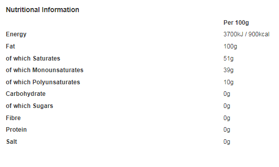 Palmax SG Sustainable Pure Palm Oil 12.5kg (Pack of 1)