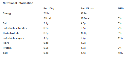 Heinz Cream of Tomato Soup 400g (Pack of 24)