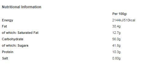 Reese's Milk Chocolate flavour, Peanut Butter and Caramel Nutrageous Bar, 47g (Pack of 18)