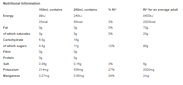 UFC Refresh Coconut Water 1Ltr (Pack of 6)