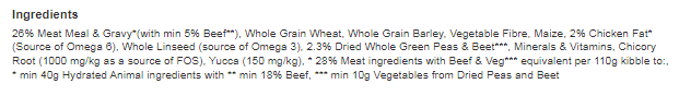Wagg Active Goodness Complete Rich in Beef & Veg 12kg (Pack of 1)
