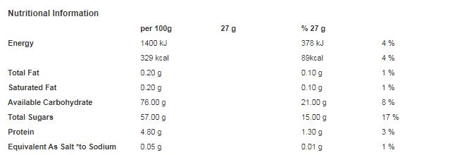 Maynards Bassetts Wine Gums Sweets Roll 52g (Pack of 40)