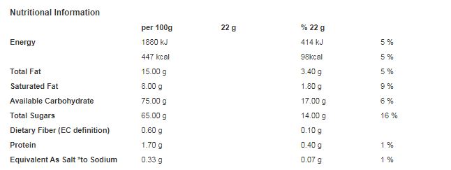 Cadbury Fudge Chocolate Bar 22g (Pack of 25)