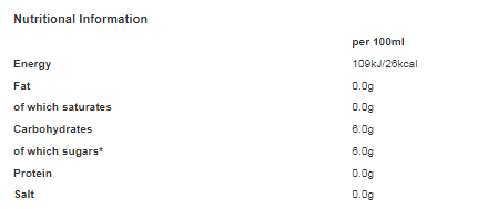 White Pearl White Grape & Peach Non-Alcoholic Sparkling Juice Drink 750ml  (Pack of 6)