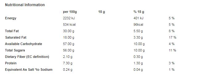 Cadbury Dairy Milk Little Bar 18g (Pack of 60)