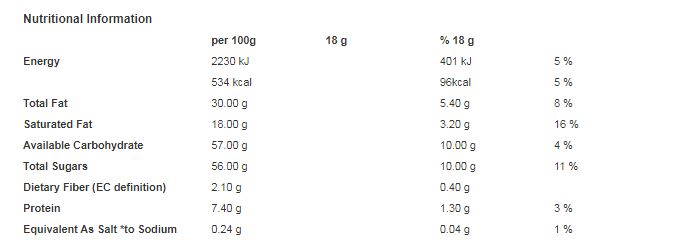 Cadbury Dairy Milk Freddo Chocolate Bar 18g (Pack of 60)