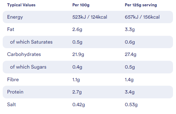 Tilda Firecracker Basmati Rice 250g (Pack of 6)