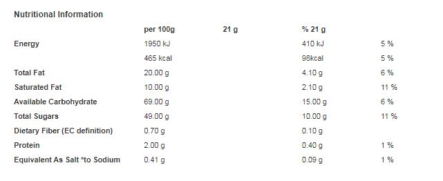 Cadbury Chomp Chocolate Bar 21g (Pack of 60)