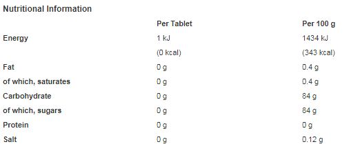 Canderel 100 Tablets 8.5g (Pack of 10)